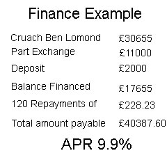 Finance Example